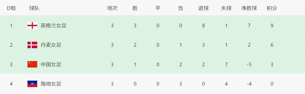 夜夜夜久久