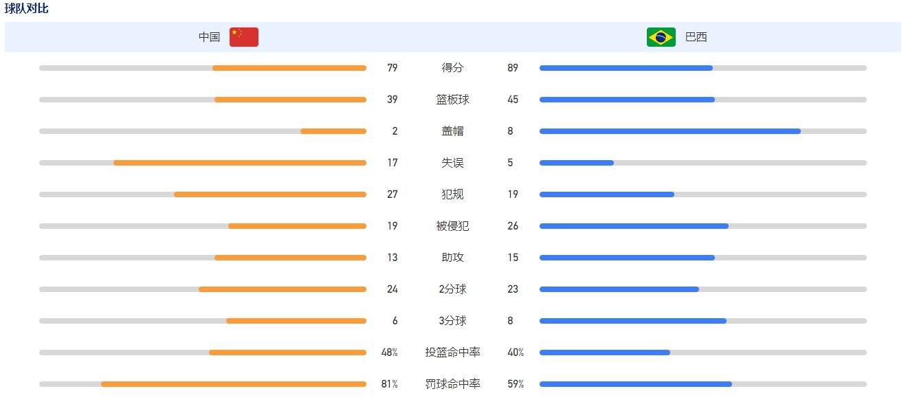 女教授无处安放的魅力