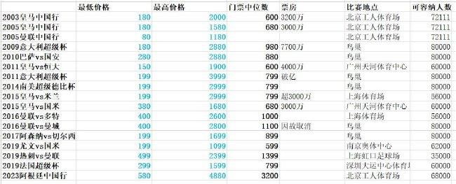 久久久久9999