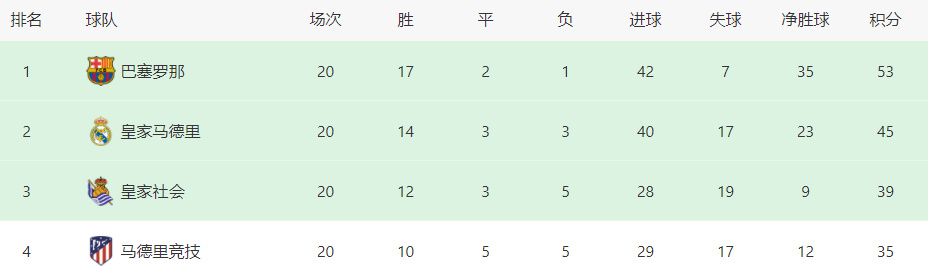 国精产品788