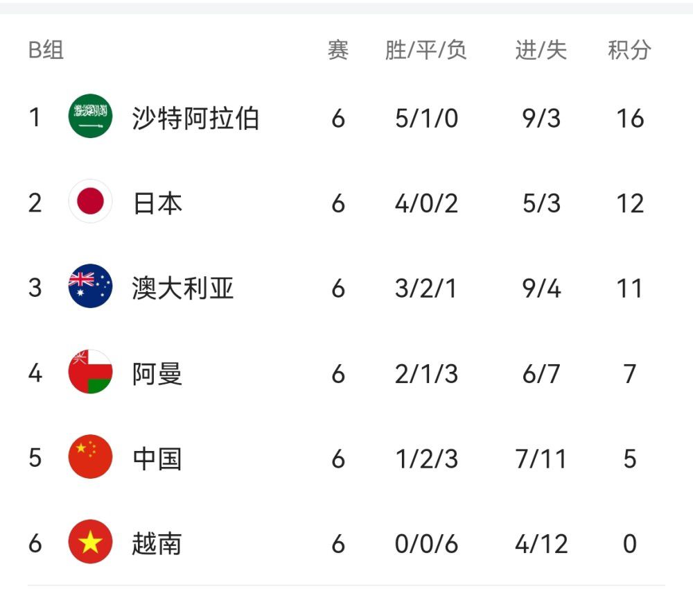 一区二区三区福利视频
