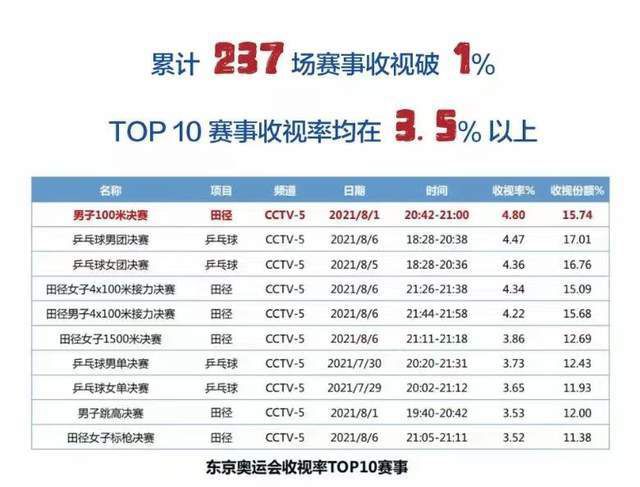 黄色电视连续剧